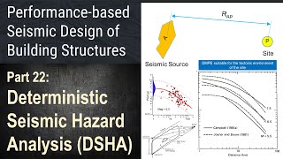 22  Deterministic Seismic Hazard Analysis DSHA [upl. by Audrie123]