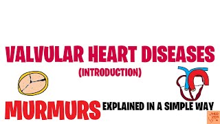 Valvular Heart Diseases SIMPLIFIED  Basics of MURMURS  MEDVIDSMADESIMPLE [upl. by Berl434]