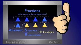 Fractions Decimals and Percents Math Lesson [upl. by Akenna652]