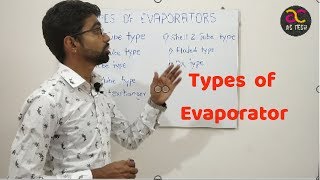 types of evaporators in refrigeration system [upl. by Olra279]