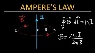 Amperes law  Physics [upl. by Davita]