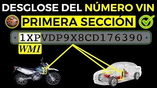 ✅¿Cómo LEER el número de identificación vehicular VIN de un vehículo✅Interpreta los DÍGITOS del VIN [upl. by Osrick]