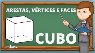 CUBO arestas faces e vértices [upl. by Une]