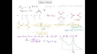 QFT161 Yukawa theory [upl. by Harli306]