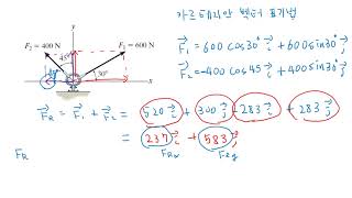 정역학 2장 7강 동일평면상의 힘들의 합 예제 풀이 [upl. by Acimad]