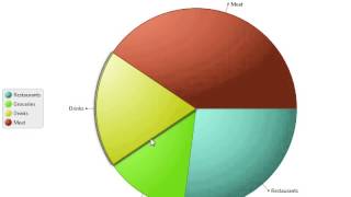 Drilldown Pie Chart in JavaFX [upl. by Sokul654]