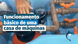 Como funciona uma casa de máquinas de piscina [upl. by Omero123]