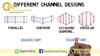 Lamella clarifier types Advantages of different channel designs [upl. by Anneirda]