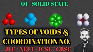 Types of Voids amp Coordination no Solid State [upl. by Siugram]