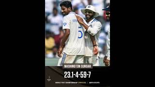 IND vs NZ 1st Test Full Match Highlights Day1 indvsnz [upl. by Cammy]