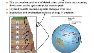 Physical Geology Plate Tectonics paleomagnetism [upl. by Blatt]