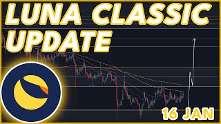 CAN LUNC RALLY HERE🚨  LUNA CLASSIC LUNC PRICE PREDICTION amp NEWS 2024 [upl. by Ilse]