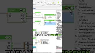 HINWEISE für deine Kunden oder Mitarbeiter 30secloxone loxoneconfigtutorial tutorial loxone [upl. by Eisoj75]