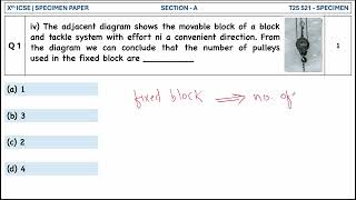 The adjacent diagram shows the movable block of a block and tackle system with effort ni a conve [upl. by Daisey]