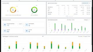 💬 Converse  Introducing New Agent Performance Tracking Dashboard 🏆 [upl. by Cele374]