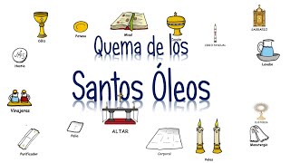 Diccionario Litúrgico Quema de Santos Óleos [upl. by Uis]