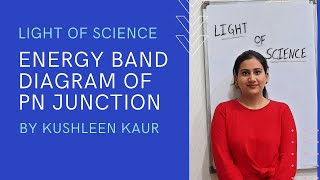 Draw energy band diagram for an ntype and ptype semiconductor at T [upl. by Nyer188]