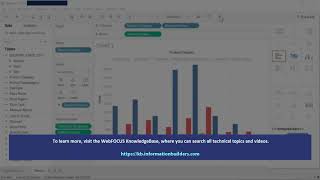 How to Use the ibi ODBC Connector from Tableau [upl. by Bromley307]