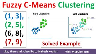 Fuzzy C Means Clustering Algorithm Solved Example  Clustering Algorithm in ML amp DL by Mahesh Huddar [upl. by Minnie]