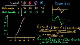 Statistik Kovarianz und Korrelation Grundlagen  FernUni Hagen  Wiwi [upl. by Zetes]