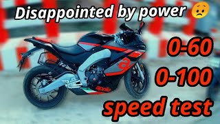 Aprilia GPR 150 Performence test 060 amp 0100 timing check Most underpowered 150cc sports bike [upl. by Deborah635]