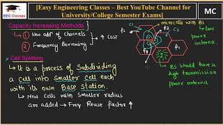 Cell Splitting and Cell Sectoring  Capacity Increasing Methods  MobileCommunication Lectures [upl. by Leribag]