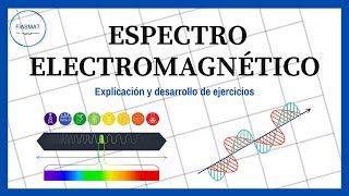 Espectro Electromagnético  Caracteristicas del Espectro Electromagnético [upl. by Aetnahc345]