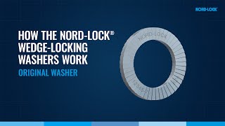 How the NordLock WedgeLocking Washers Work – Original Washer [upl. by Hecht]