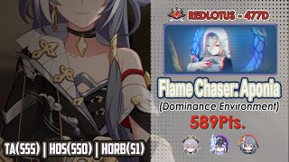 Honkai Impact 3rd Ex Abyss RedLotus 477D Ver 74  Flame Chaser Aponia Dominance Environment [upl. by Suelo]