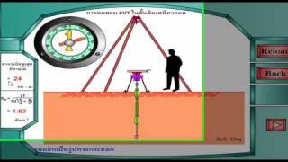 Field Vane Shear Test Demo [upl. by Larrej]