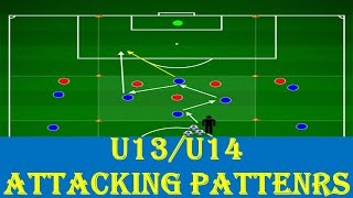 U13 U14 Attacking patterns [upl. by Anoyk]