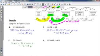 FSCo2 2 Converting between B KB MB GB TB [upl. by Moureaux]