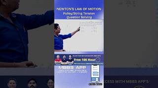 Pulley Question Solving newtonslawofmotion physics neet [upl. by Ennove]