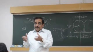 Tectonics and Crustal Evolution Class12 Part1 by Prof TK Biswal IIT BOMBAY [upl. by Sivatco]