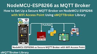 ESP8266 as MQTT Broker  Setup a Secure MQTT Broker on NodeMCU ESP8266 with WiFi Access Point [upl. by Hanad]