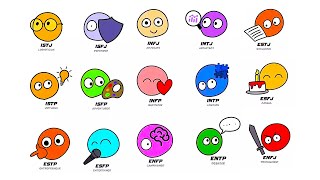 Every Personality Types Explained in 7 Minutes [upl. by Acirtal]