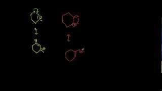 Resonance Structures [upl. by Neeroc578]