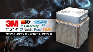 HVAC Filters vs Smoke  Pollution  Fine Dust [upl. by Ashman193]