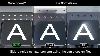 ULS with SuperSpeed vs Comparison [upl. by Nahs]