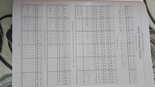 Riyaziyyat test toplusu2019 cavabları yeni neşr 1 ci hisse [upl. by Goldsworthy]