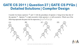 GATE CS 2011  Question 27  GATE CS PYQs  GATE CS Solutions  Compiler Design [upl. by Ruperta149]