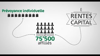 Présentation de Retraites Populaires et de ses activités [upl. by Agamemnon89]