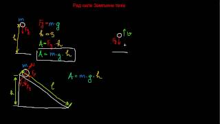 Rad sile teže [upl. by Hairahcez336]