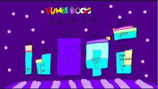 Happy Halloween NUMBERBLOCKS Counting Video 5001 to 6000 [upl. by Lomaj592]