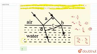 plane waves refracted for air to water using Huygens principal abcde ae length on the diag [upl. by Tiga]