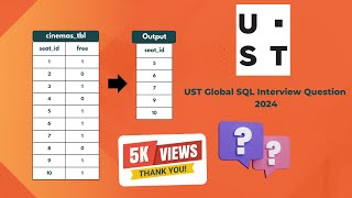 UST Global SQL Interview Question  LAG amp LEAD Functions [upl. by Navek]