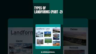 Types of landforms Part 2 youtubeshorts landforms geography educationalvideo [upl. by Ettedranreb]