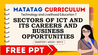 LESSON PART 2 SECTORS OF ICT AND ITS CAREERS AND BUSINESS OPPORTUNITIES [upl. by Olra]