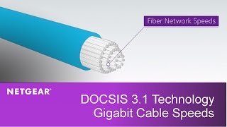 DOCSIS 31 Technology Explained  NETGEAR Gigabit Cable Internet [upl. by Narud129]