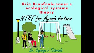 NTET for Ayush doctorsBronfenbrenners social context theory [upl. by Joo75]